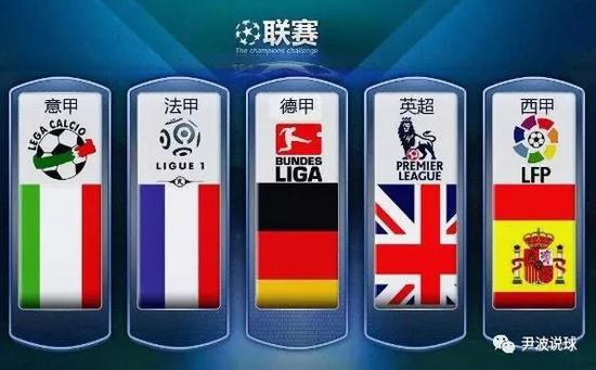 登顶积分榜