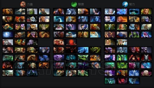 通过不断调 通过不断调