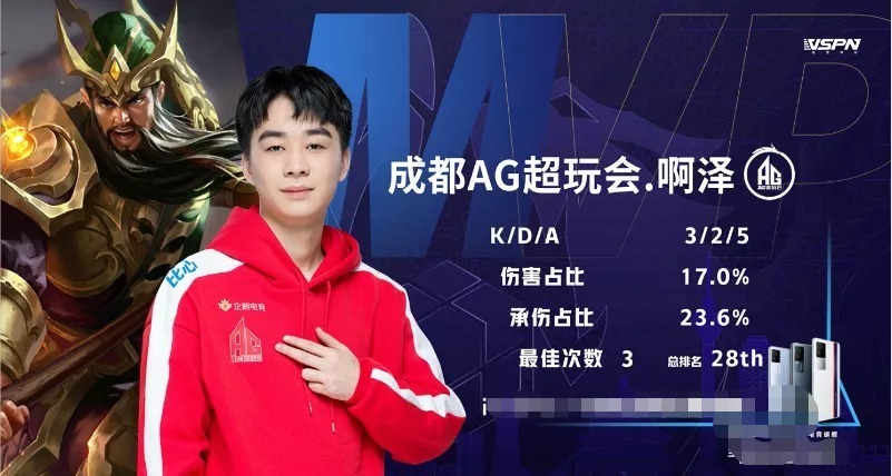 同时降低赛 同时降低赛